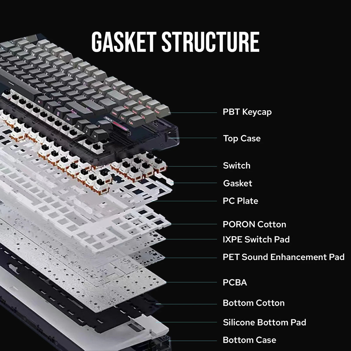 Epomaker x Aula F87 Pro 87-Key Mechanical Keyboard