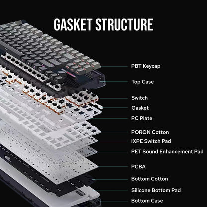 Epomaker x Aula F87 Pro 87-Key Mechanical Keyboard