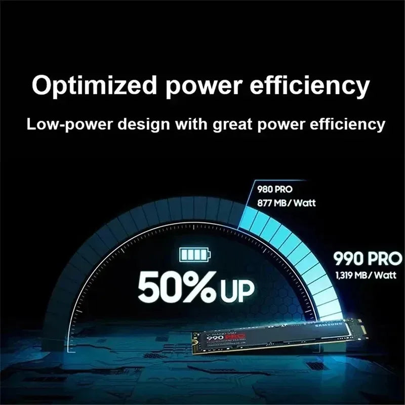 980/990 Pro NVMe SSD (1TB/2TB)