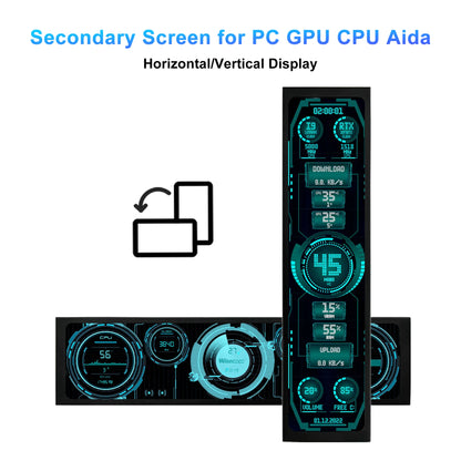 Portable Strip Monitor for PC/Raspberry Pi